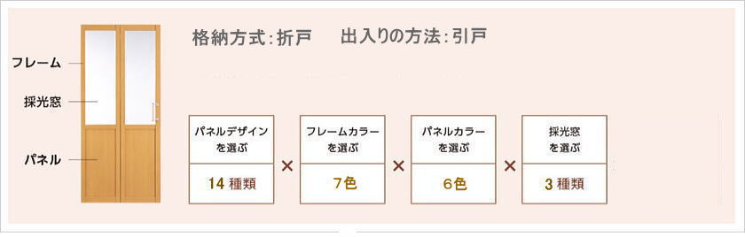 タチカワブラインドの間仕切り、プレイス「折戸」のパネルデザイン